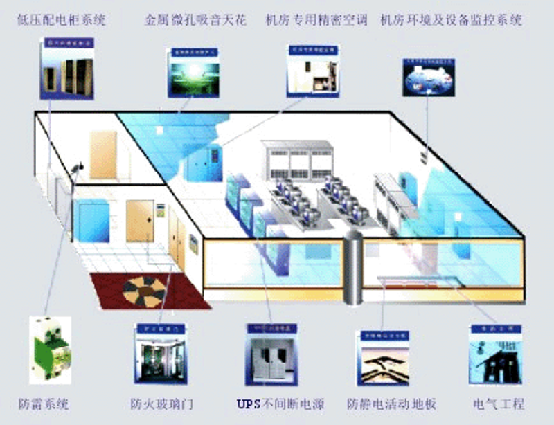软件开发：前沿技术引领未来